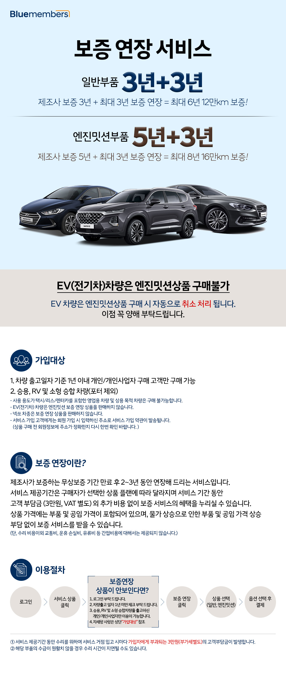 보증 연장 서비스